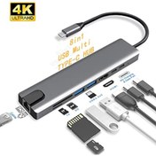 Resim 8 in 1 4K Type C USB 3.0 Hub HDMI RJ45 SDTF Adaptörü 