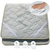 Resim Avehome Ave Home Visco Bioped Bamboo, Tek Kişilik Visco Ped, Yatak Pedi 