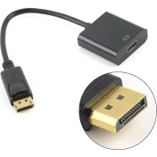 Resim Alfais 4556 Displayport To Hdmi Çevirici Dönüştürücü Adaptör 