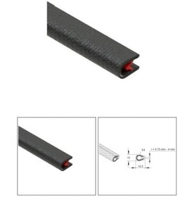 Resim Sac Kenari Koruma Fitili 1 Metre 4 Mm Sac Için 