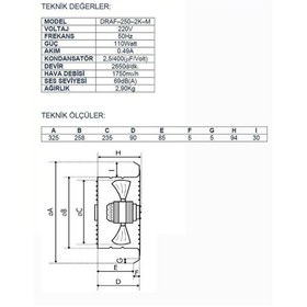 Resim Ayas Draf-250-2K-M 25 Cm Sanayi Tipi Aspiratör 