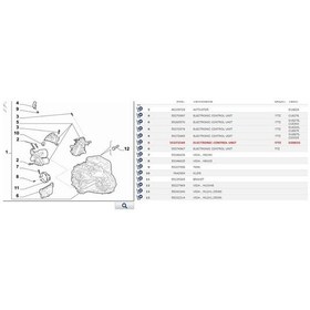 Resim Elektronık Unıte Vıtes Kutusu 