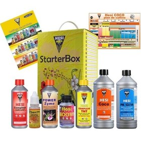 Resim Hesi Starter Box Coco Bitki Besini Seti 5 L 