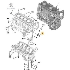 Resim Tapa Filtresi Peugeot 2s6q6c057ab/ 0163.53 0243.06 