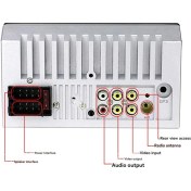 Resim Skyeyyt 7018B Araba Av 7 Inç Hd Press Ekran Araba Bluetooth Mp5 Oyuncu Araba Kartı Bluetooth Handfree Hd Gps Taşınabilir Navigasyon (Yurt Dışından) 