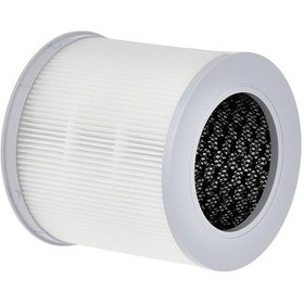 Resim Purmed Xiaomi Smart Pet Care Air Purifier Uyumlu Hepa + Karbon Filtre 