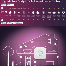 Resim Philips HueWCA 9-75W E27 Renkli Akıllı Ampul 2'li Başlangıç Seti (Kumandalı) 