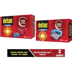 Resim Detan Süper Mat Fırsat Paketi 