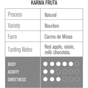 Resim BRASIL KARMA FRUTA - 250GR / FRENCH PRESS 