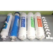 Resim Kapalı Kasa Su Arıtma Cihazları Için Inline Filtre 