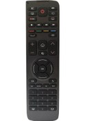 Resim Lcd Led Kumanda Sunny Axen Hı-level Onvo Profilo Android 