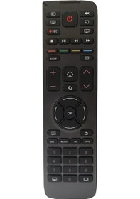 Resim Lcd Led Kumanda Sunny Axen Hı-level Onvo Profilo Android 