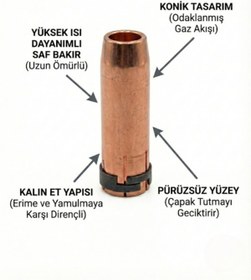 Resim ÜMİTAVM 10'lu Paket 501D (SN-501) Gazaltı Kaynak Torç Konik Nozul 1.5 mm Bakır Dış Muhafaza 