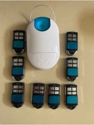 Resim WICOM Otomatik Kapenk Panjur Garaj Kapısı Alıcı Kartı Kontrol Ünitesi 8 Adet Kepenk Panjur Kumandalı Set 