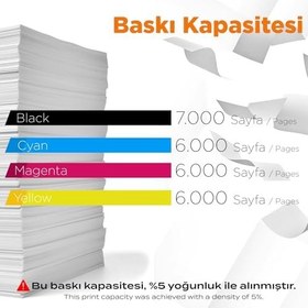 Resim Epson Uyumlu Tonermax EcoTank L15150 Muadil Mürekkep Takım/Epson T112 Muadil Mürekkep Takım 