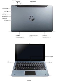 Resim FOSILTECH 2023 Yeni Full Hd Dokunmatik Ekranlı 11.6 Inç Windows Tablet Pc Win10 4gb Ram 128gb Hafızalı Pc 