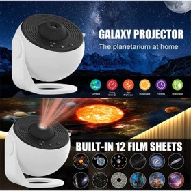 Resim DijitalTamir DJ GALAKSİ PROJEKTÖR 