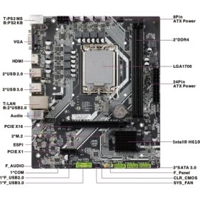 Resim Seclife H610DA1 Intel LGA1700 Ddr4 Matx 1700P Anakart 