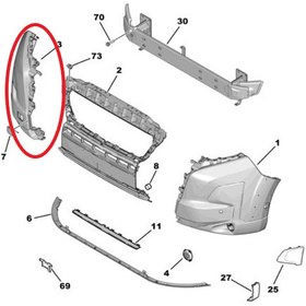 Resim Citroen Jumper (Relay) (2024-2025) Sağ Ön Tampon (Orijinal) 