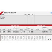 Resim Güneş Sibop Takımı 4570 4571 In 4 Ex 4 P206 1.4 Hdı P307 1.4 Hdı Motor Dv4 Td KNO-GÜNEŞ-4570-4571 