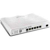 Resim DRAYTEK Vigor 2865 Adsl2+/vdsl2/35b Dual Wan Security Vpn Router Modem 