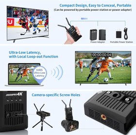 Resim Forbetdis JM300 Pro 4K Kablosuz Görüntü Aktarıcı 