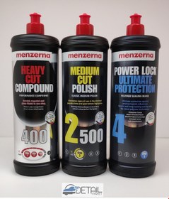Resim Menzerna 400 2500 Powerlock Pasta Boya Koruma Seti 1 Lt 