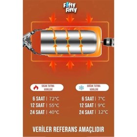 Resim AyrStore Çelik Yemek Termosu Isı Yalıtımlı 2 Kaseli 1.8lt Sızdırmaz Vakumlu Kap Taşıma Askılı 