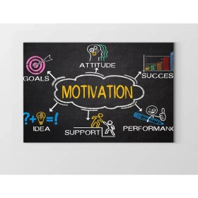 Resim Deniz Çerçeve Motıvatıon =motivasyon Tablosu-Çerçevesiz - 70 x 100 