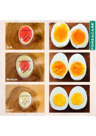 Resim Yumurta Kaynatma Zamanlayıcısı Dublör Yumurta Egg Timer - Fc423 