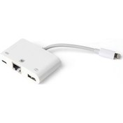Resim Techmaster Iphone Ipad Lightning Gigabit Ethernet Kamera Şarj Adaptörü Nk107 