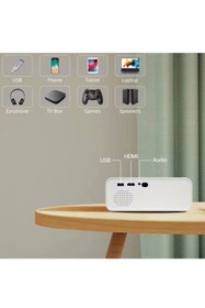 Resim VİVATECH Portatif Akıllı Taşınabilir Projeksiyon Ev Sineması Bluetooth Wi-Fi 2GB Ram 32GB Hafıza Android 11 