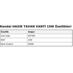 Resim Kendal Hasır Tavan Vanti 15W – 20"hasır Tavan Vantilatör 