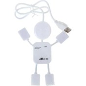 Resim Alfais 4234 Usb Hub Çoklayıcı Çoğaltıcı Switch 