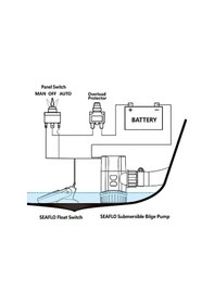 Resim Seaflo Sintine Pompası Çek Valfli 1100 GPH 12V 