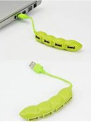 Resim hitteknoloji Yeşil Fasulye Usb Hub - Usb Çoklayıcı 