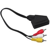 Resim 3 Rca To Standart Dişi Scart Kablo - 30Cm Diğer