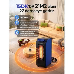 Resim On System Nestello Elektrikli Isıtıcı 3400W, 3 Kademeli Isı Ayarı, Sessiz Fan, Termostatlı Isıtıcı 