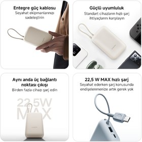 Resim Xiaomi Power Bank Entegre Kablo 10000mAh 22.5W BHR9073GL - Buz Mavisi 