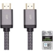 Resim 8k Sertifikalı Örgülü Ultra Yüksek Hızlı HDMI Kablosu - HDMI 2.1 | 8K@60Hz | 48GB/SN | Cl2 Wall Rated | 28-30AWG | Siyah 2 M 