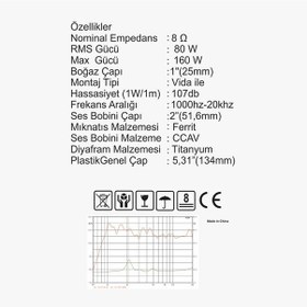 Resim Magicvoice M-51 B 80w Rms 8 Ohm 51mm Profesyonel Hoparlör Tweeter Driver Ünitesi 