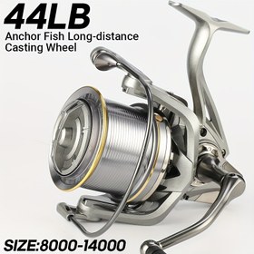 Resim 8000-14000 Serisi, 4.8:1 Dişli Oranı. Tam Alüminyum Alaşımlı Makara, Paslanmaz Çelik Rulmanlar, Tuzlu Suya Dayanıklı, Maksimum Frenleme Gücü 20kg, Paslanmaz Çelik ve Naylon Malzeme, Tatlı ve Tuzlu Su Balıkçılığı İçin Uygun, Tatlı Su Makarası,Açık Deniz Balıkçılığı,Pürüzsüz İşletim,Alüminyum Makara 