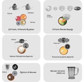 Resim Allians 2000W Çok Aparatlı Çok Fonksiyonlu Mutfak Robotu Blender Seti 