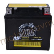 Resim Akü - Ytx5l - Yatık 5- Bws -dıo -tıtan - Popcorn 113 68 105 