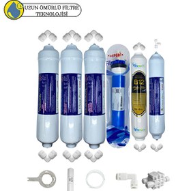 Resim Swun chyan Kapalı Kasa Su Arıtma Cihazlarına Sertifikalı 6'lı Filmtec Dupon Mebran B12 Alkalili 