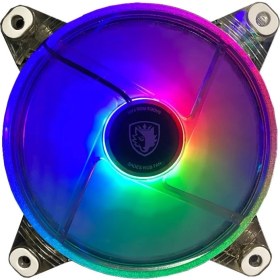 Resim Sades Rainbow Rgb Bilgisayar Kasa Fanı 120 mm (2 Adet) 