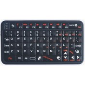 Resim Geeksen 2.4ghz Kablosuz Mini Klavye Ve Arka Aydınlatmalı Air Mouse Kombosu, Siyah Siyah 