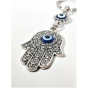 Resim Nazar Boncuklu Fatma Ana Eli Figürlü Anahtarlık Koruma, Şans Ve Pozitif Enerji Çok Renkli 