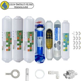 Resim Pemax Water Solutions Purefer Kapalı Kasa Su Arıtma Cihazı Sertifikalı 7'li B12 Alkali- Filmtec Dupon Mebran-4'lü Mineral 