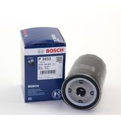 Resim Vw Golf IV Bora (uzun)BOSCH YAĞ FİLTRESİ 0451103033 